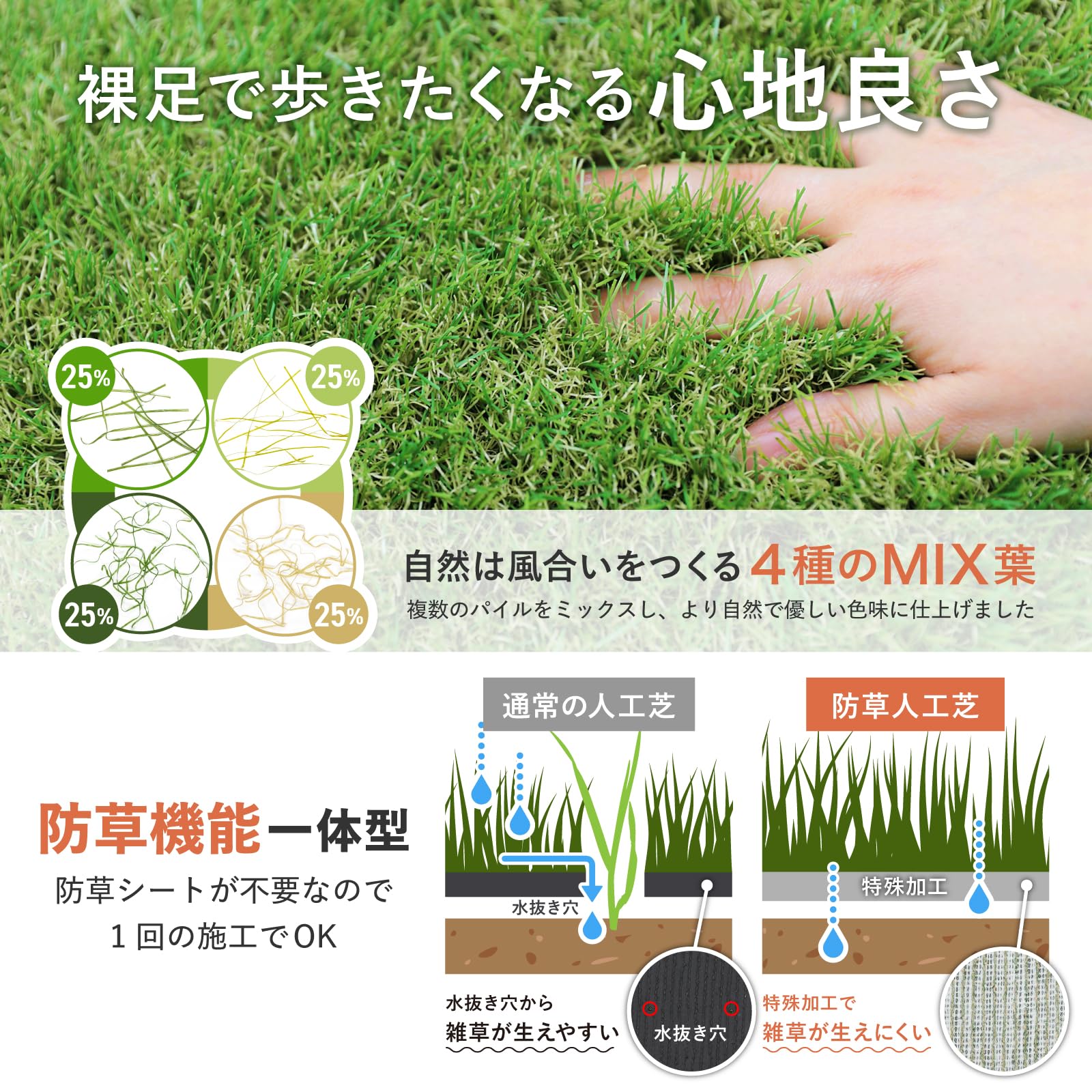 Amazon | FIFA公認生産工場製 人工芝 【防草できる人工芝】 防草シート